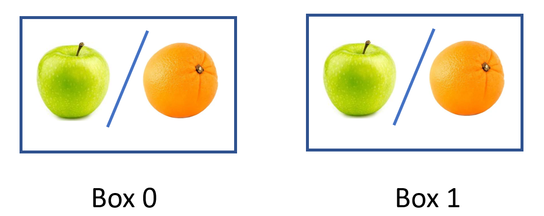 There is not description for this image