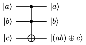 There is not description for this image