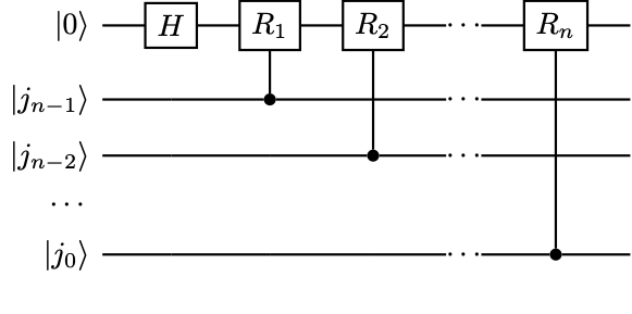 There is not description for this image