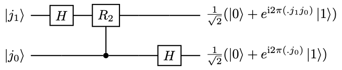 There is not description for this image