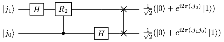 There is not description for this image